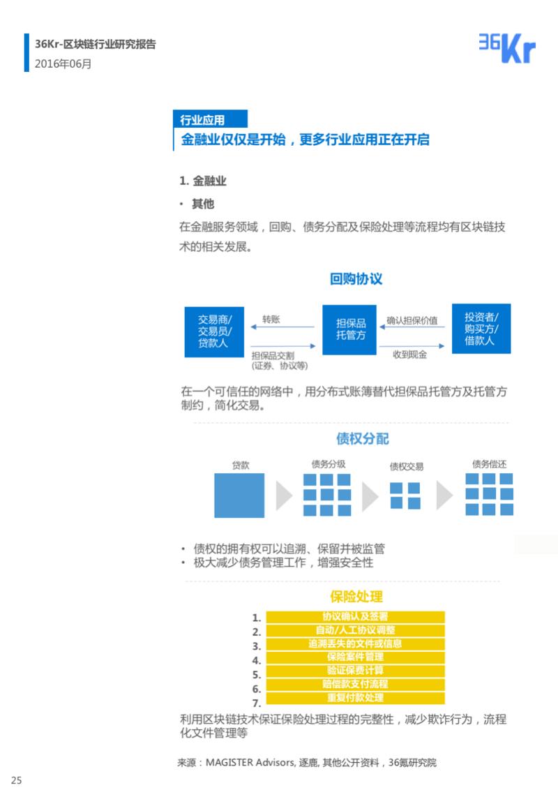 幻灯片25.png