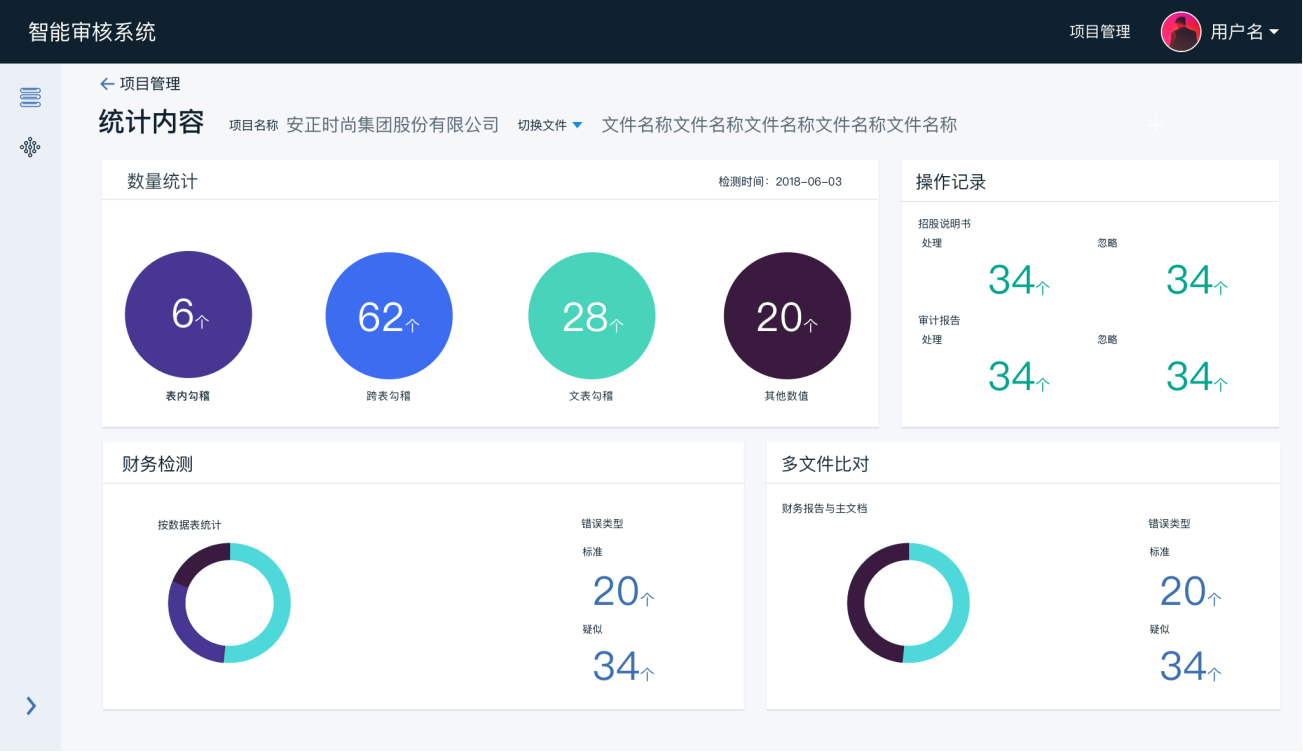OCR+NLP+金融赛道进入产品落地期，「犀语科技」是否还有机会？