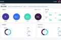OCR+NLP+金融赛道进入产品落地期，「犀语科技」是否还有机会？