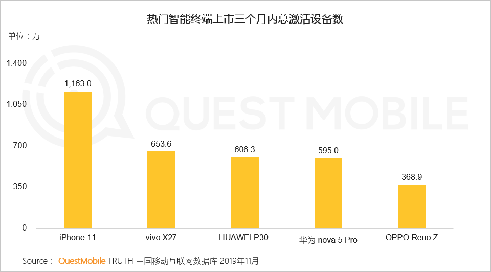 2019中国移动互联网八大战法：不止冰与火，还有马太效应、价值回归、金融普惠……