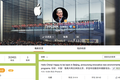 【大公司晚报】Tim Cook开通新浪微博，雷军：“Welcome to China”