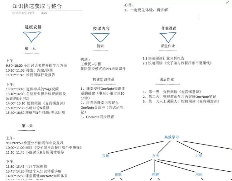 比别人多积累10倍经验，我用了这7个笔记技巧