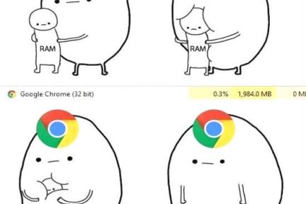 Chrome 团队也知道自己是内存大户，不过至少他们认错的态度还行