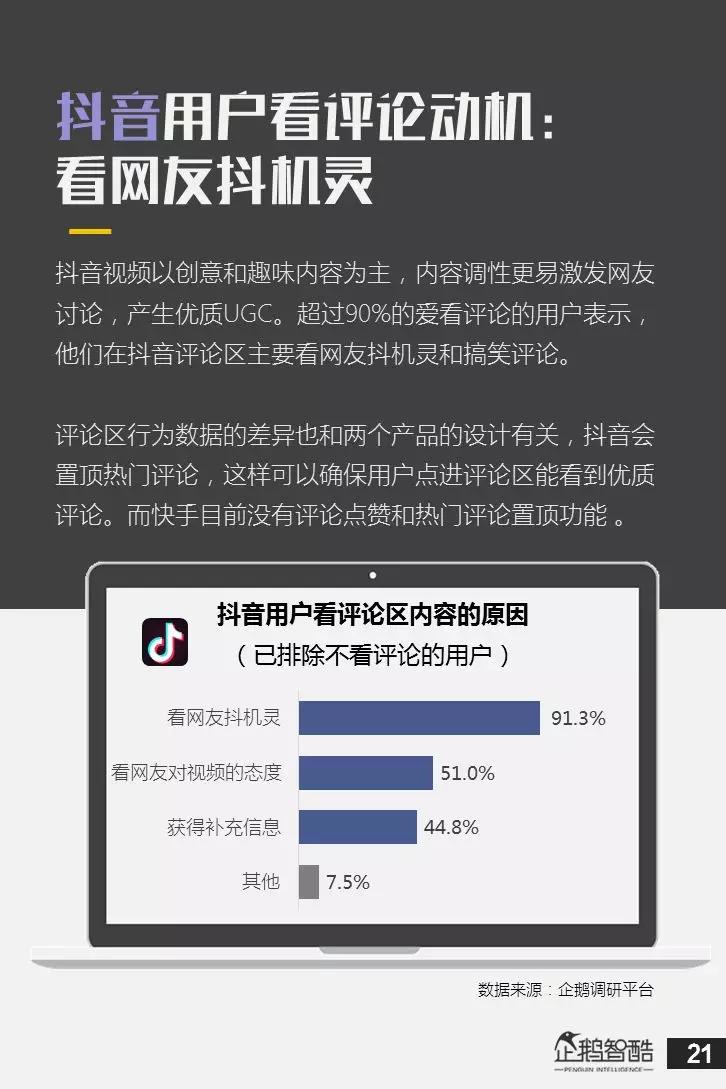 亿级新用户红利探秘：抖音&快手用户研究报告