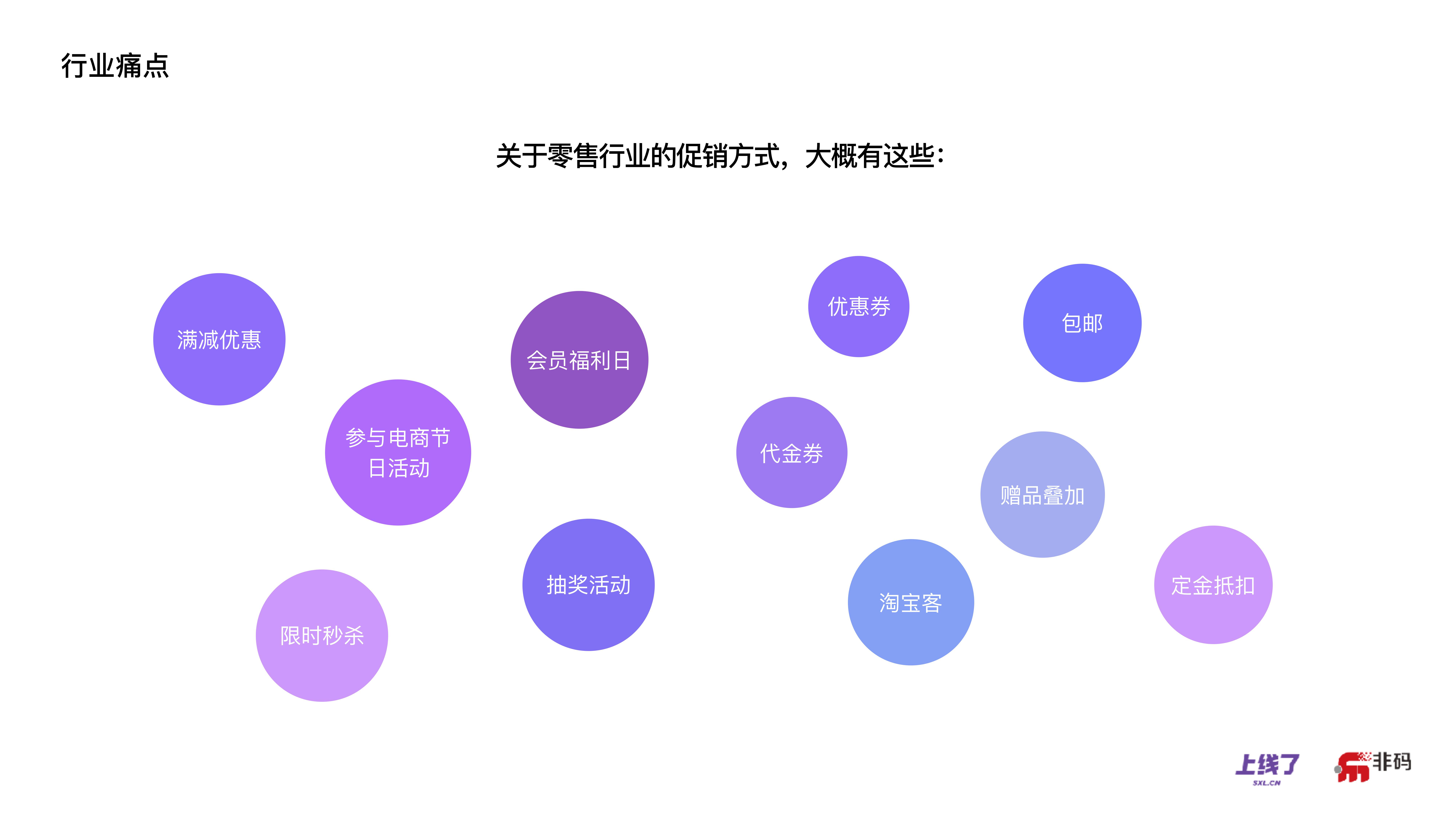 错过了电子商务，你还可以赶得上OMO