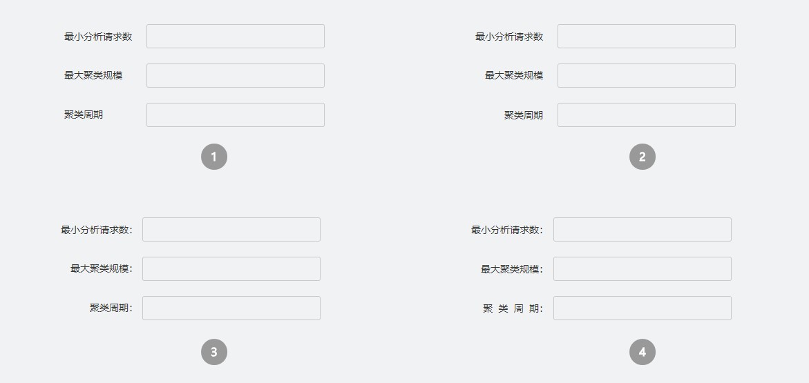 心理学+产品设计，会碰撞出很多有趣的方法论