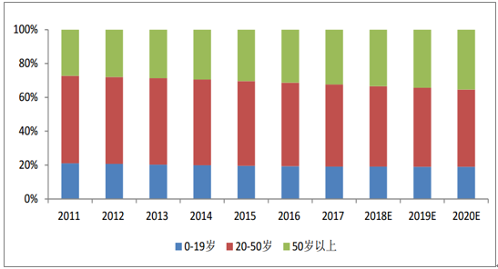 百威考虑拆分亚洲业务赴港IPO，筹资或超50亿美元