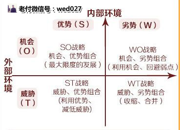 学好新年提加薪｜产品人不知道的五大PPT演讲技巧及案例实操