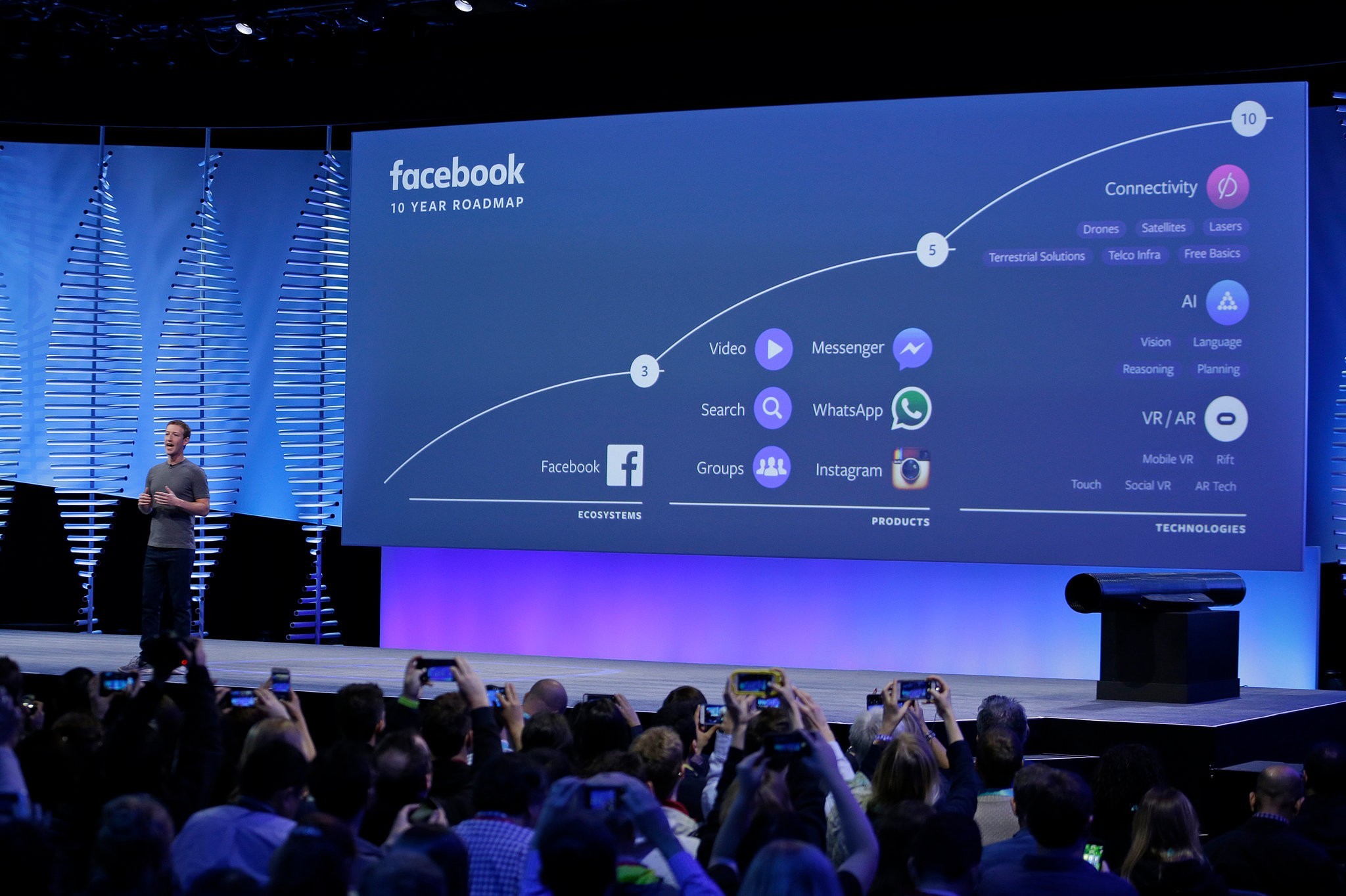 Facebook 联合创始人发长文：是时候拆分公司了