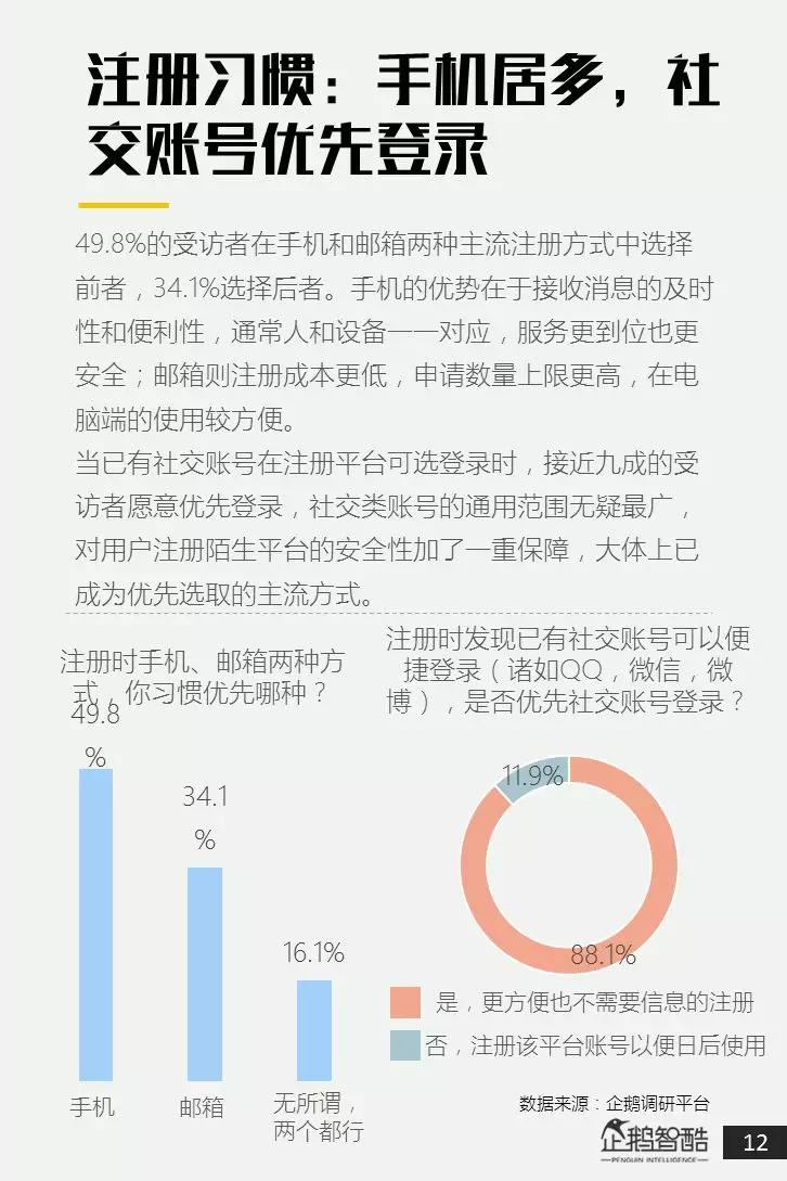 中国网民个人隐私状况调查：我们在意隐私吗？