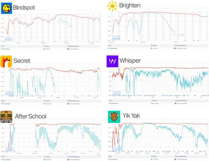 1-lpv-51aAWSBv32MZMh9eWA.png