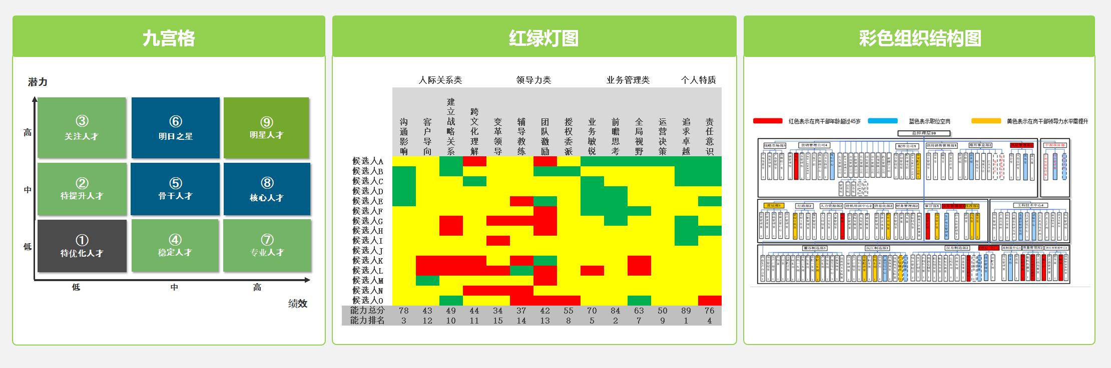 北森云计算联合创始人、CEO纪伟国：HR SaaS如何推动企业数字化转型 | WISE2020新经济领峰者大会
