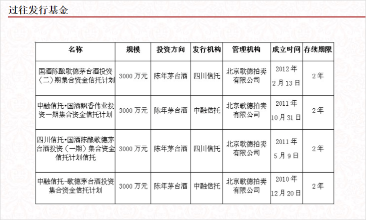 “炒”茅台1个月狂赚200万，一年抢光7000万瓶背后是谁在“搞鬼”？