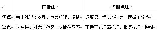 微信截图_20160629133023.png
