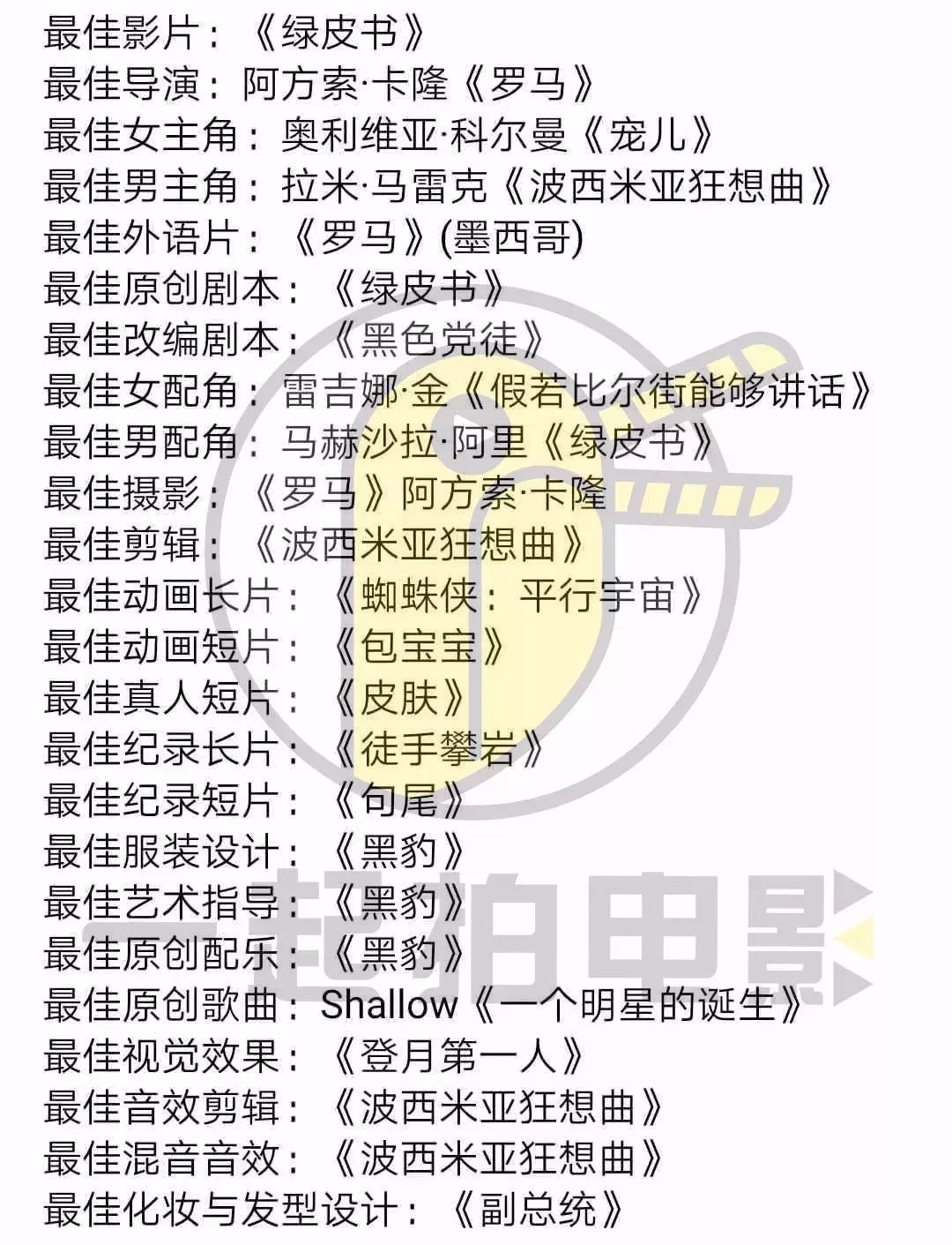 2019奥斯卡，互联网影业的一次胜利