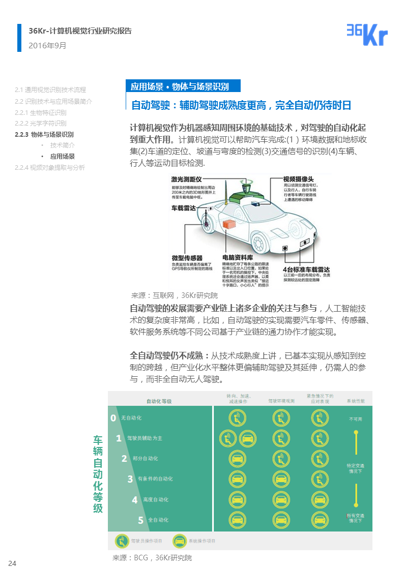 【行研】机器之眼，看懂世界 | 计算机视觉行业研究报告