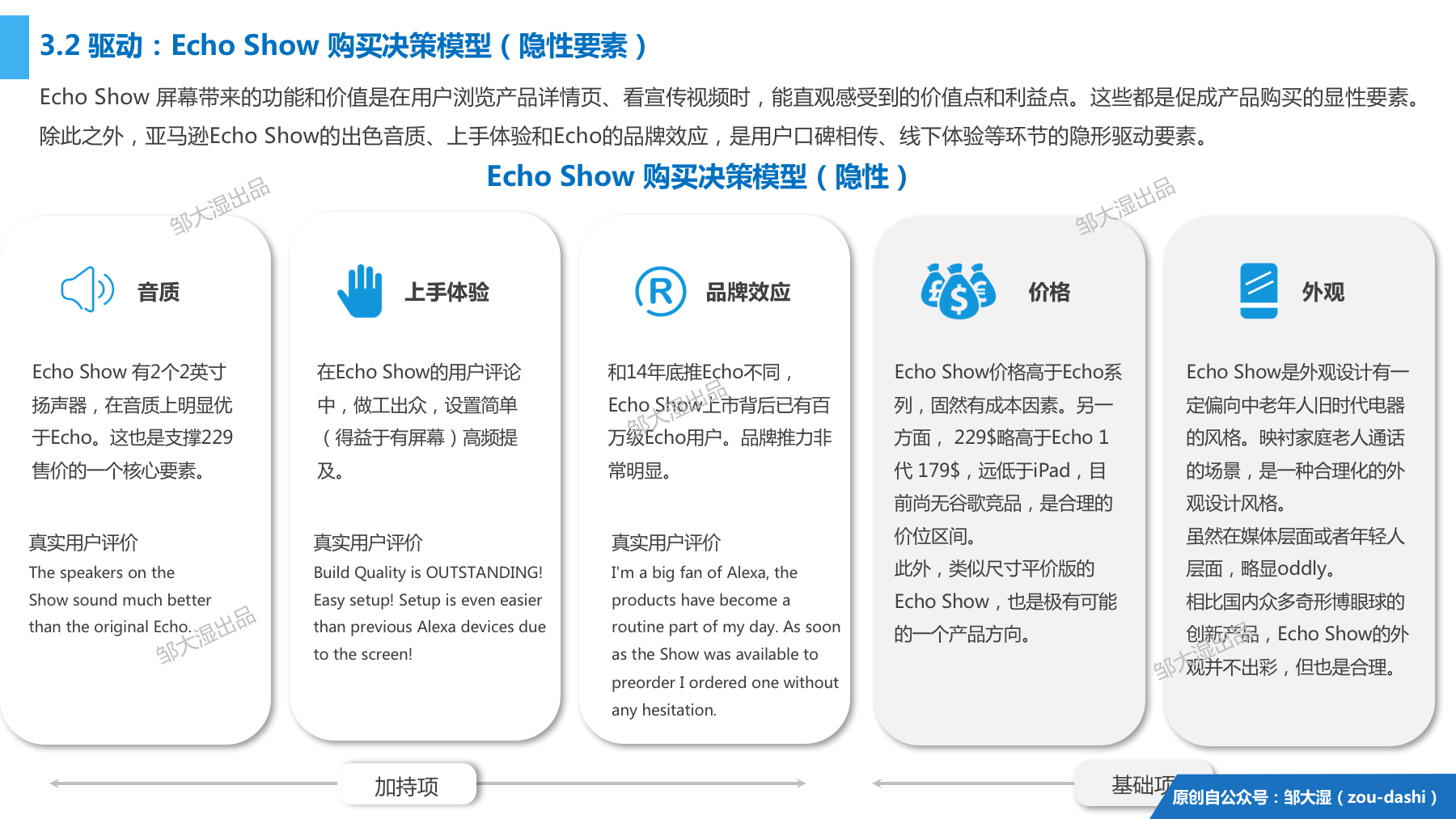 2018智能音箱报告：23张图讲清音箱战局和屏幕化大趋势