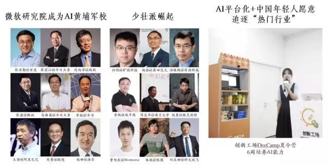 中国 AI 注重技术、实验、速度，人工智能将形成中美“双寡头”局面