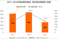 四种互联网教育新模式解读：00 后学习方式的更新迭代