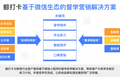 36氪首发 | 踩中小程序红利，做“群场景”运营，「鲸打卡」获数千万元人民币 A 轮融资