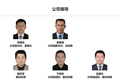 国内第四大5G运营商换帅，首提与另三大运营商差异化“竞合”5G