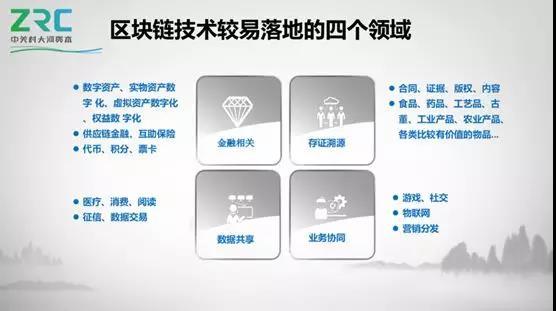 大河资本合伙人李荣阁：从传统VC的角度看区块链的投资机会 