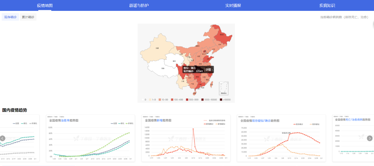 3D场景重构数据原貌，光启元用可视化打造数字政府