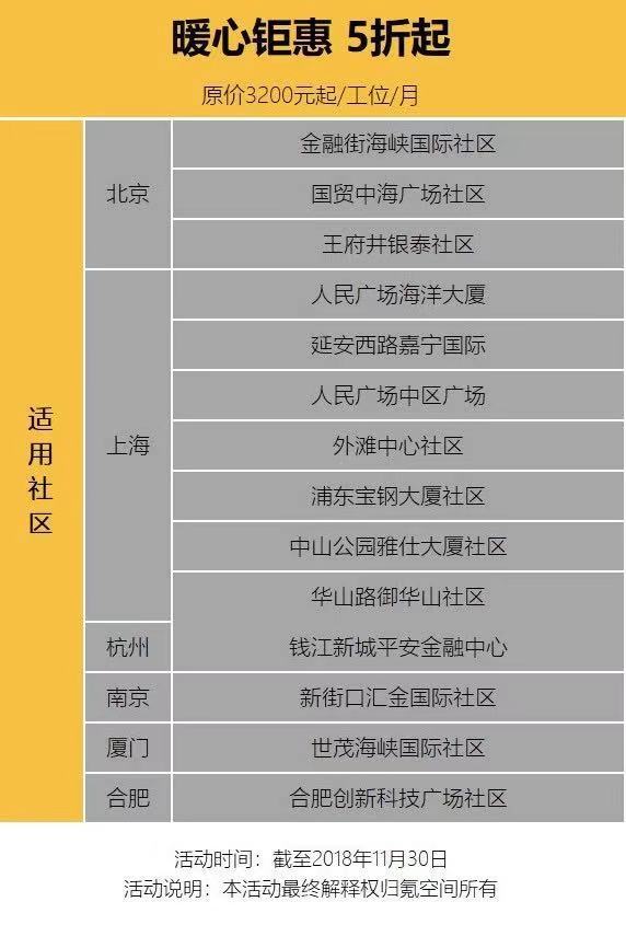 在风声鹤唳的资本寒冬，一首“三国新说唱“唱出了所有创业者的心声