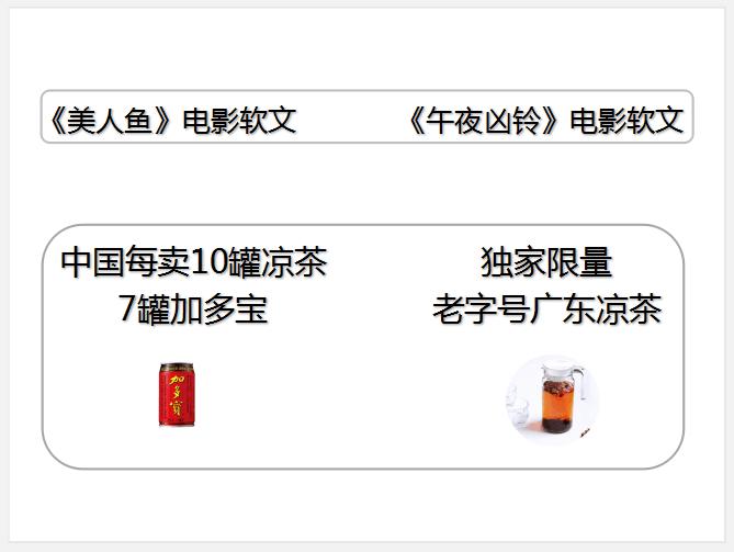 两个电影.png