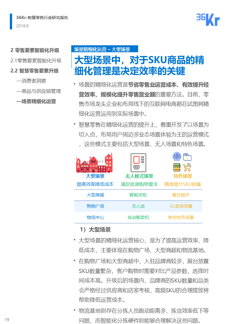 36氪研究 | 智慧零售行业研究报告