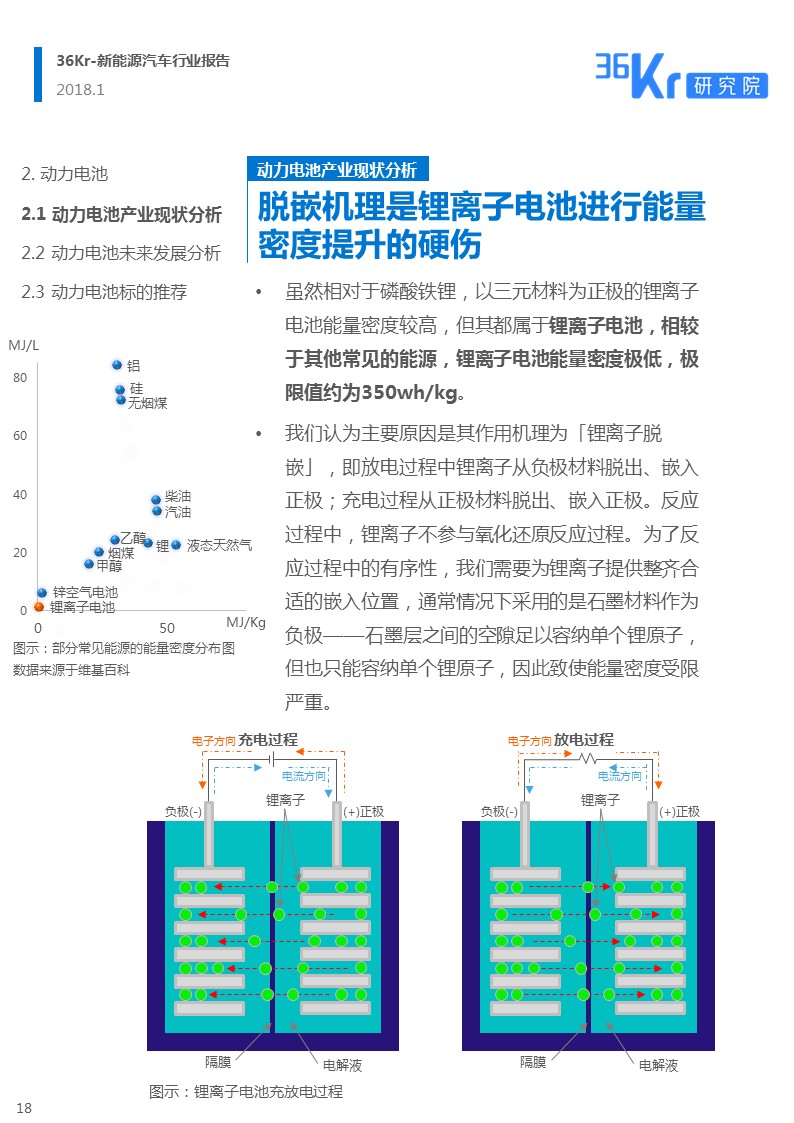 新能源汽车行业报告｜颠覆你对新能源汽车的“刻板”印象