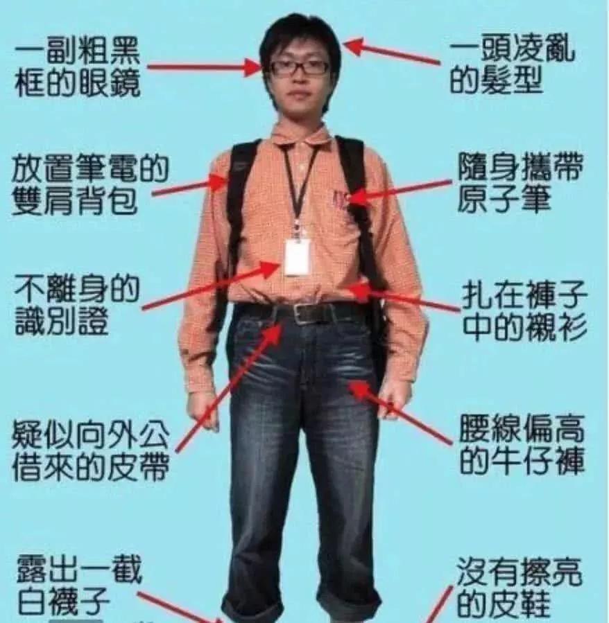 这位闯进程序员界的维密天使，她到底可以编出什么？