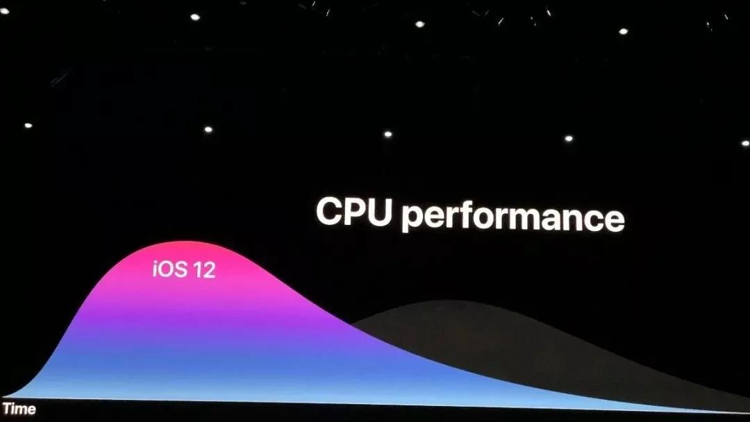 iOS 12全球推送，这10大功能亮点告诉你要不要升级