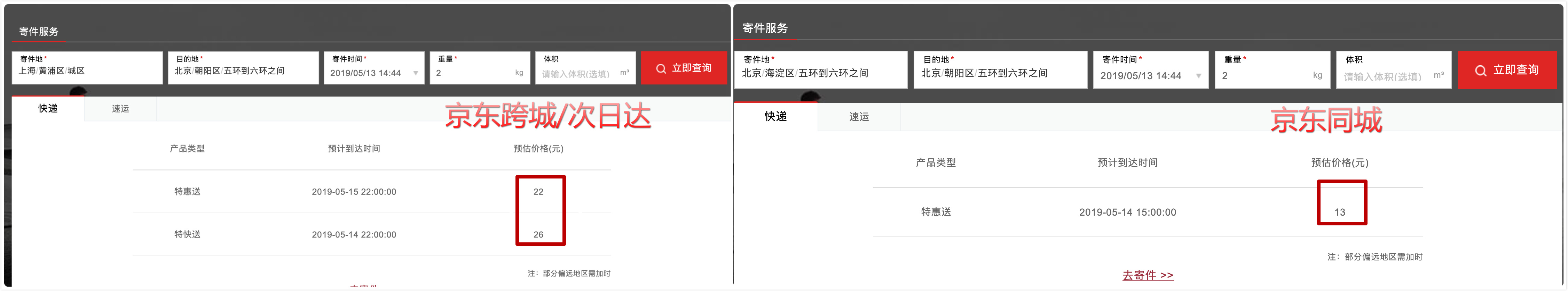 智氪分析丨有口皆碑的京东物流，为何被扼住扭亏的咽喉？