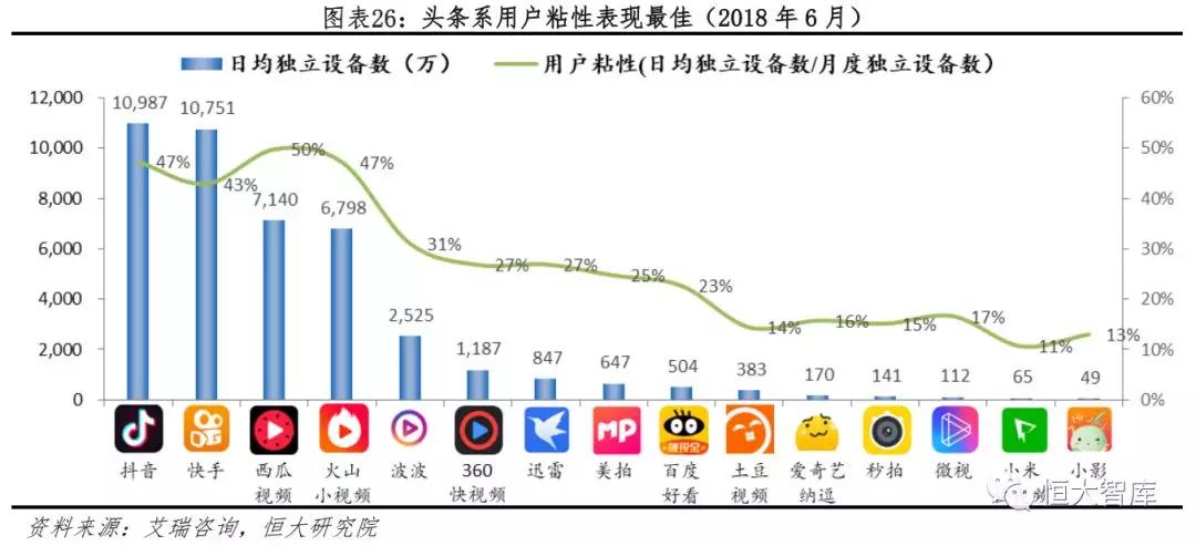 今日头条：新互联网巨头的崛起之路
