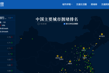 高德地图出行大数据：亲子游适合去青岛、广州、北京，“单身狗”应该去哈尔滨、丽江、黔东南