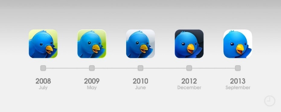 从同质化到个性化：苹果 App Store 的十年设计发展之路