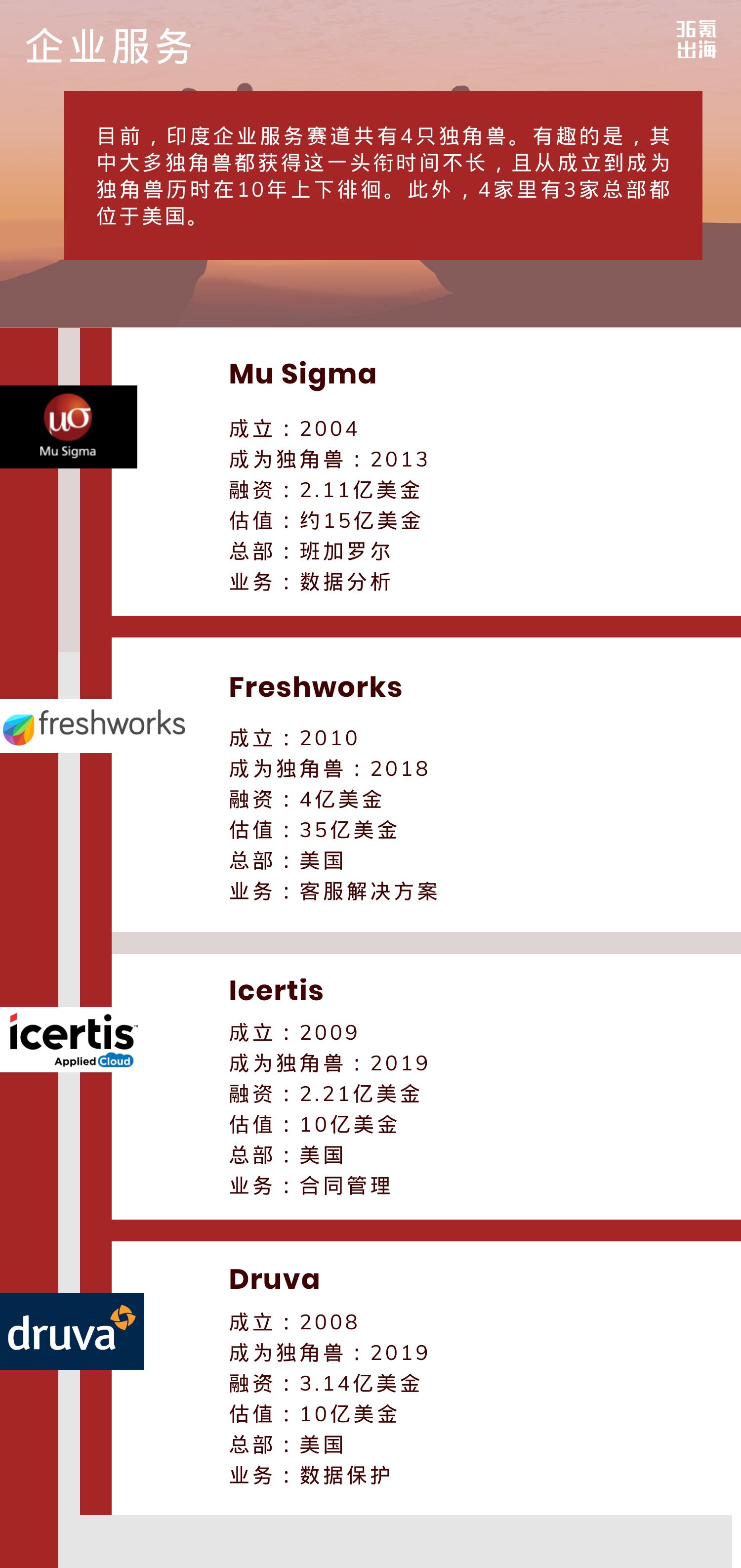 科技金融巨头_全球金融科技_全球十大科技金融企业排行榜
