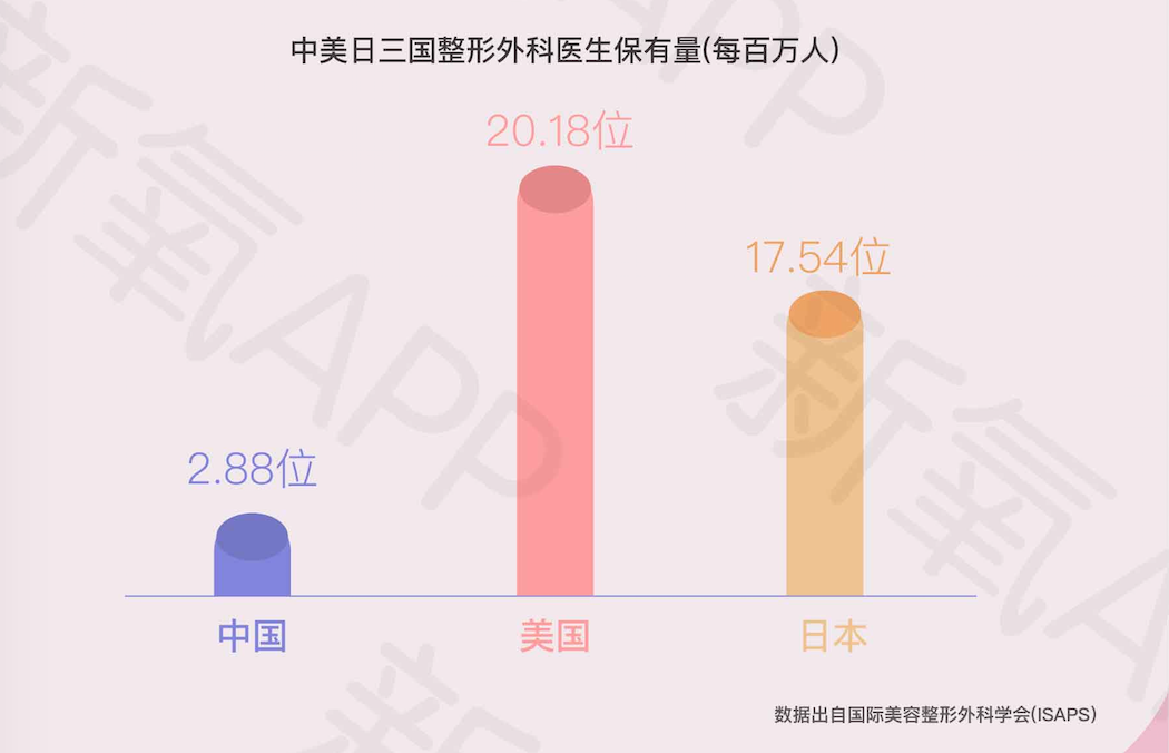 这届年轻人品牌难取悦？他们在这方面很敢花钱