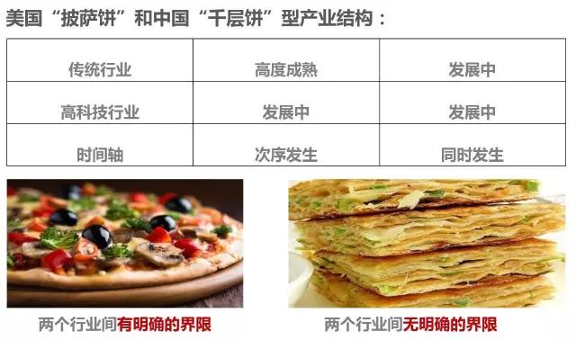 愉悦资本刘二海：不创造价值，就算懂点互联网也没什么用
