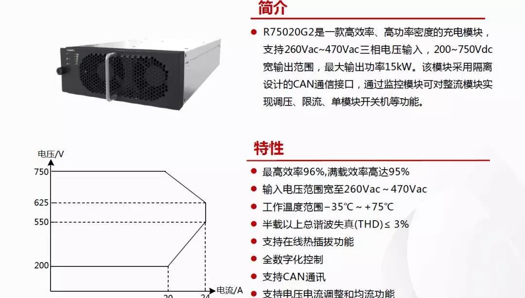华为杀进电动汽车供应链，离造车咫尺之遥