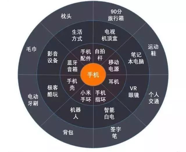 战投之王：蔡崇信、刘炽平和刘德的精密战争