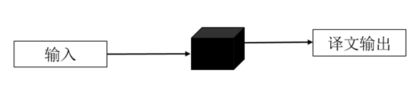《翻译小史｜如何假装能和全世界讨论世界杯》