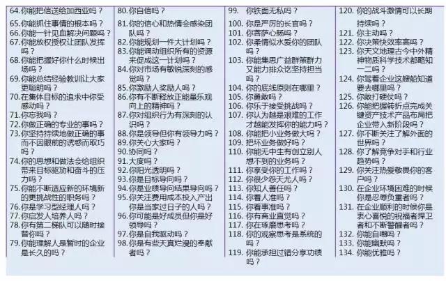 宁高宁：好的经理人70%是选的，30%靠培养