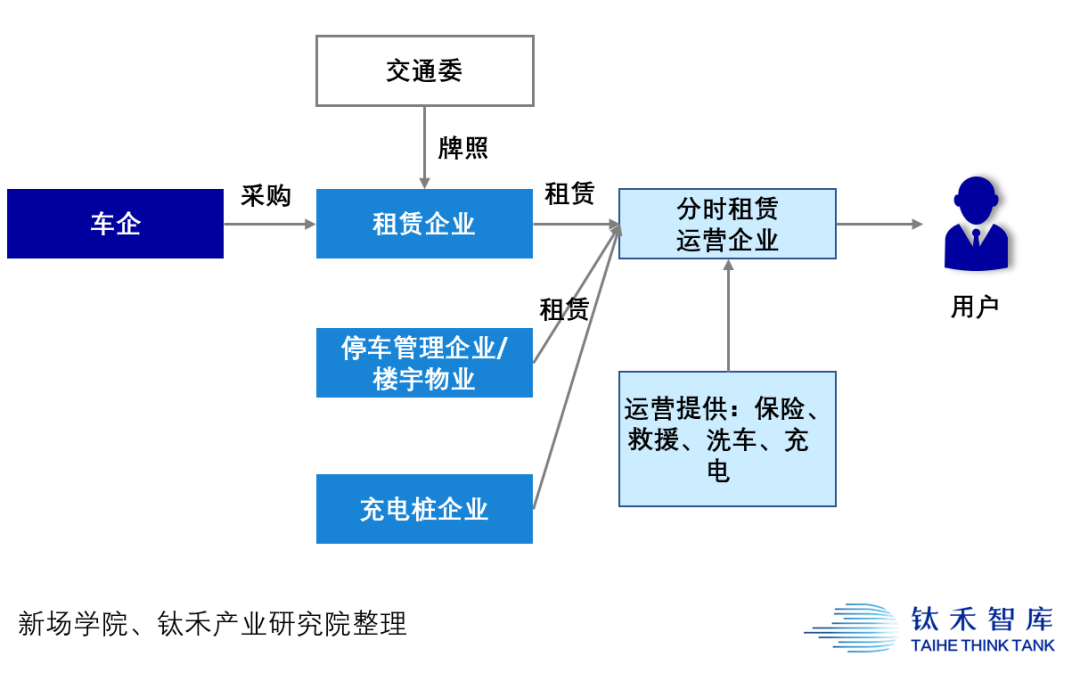 特斯拉的中国“收割机”