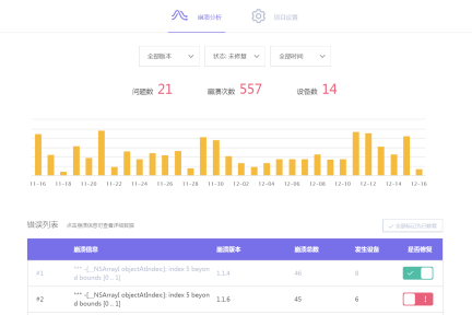 FIR.im 添加权限管理和数据统计功能，另上线 BugHD 崩溃分析工具