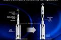 NASA的新火箭或2020年首飞，投资是猎鹰重型的46倍