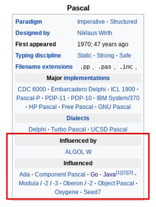 手把手：一张图看清编程语言发展史，你也能用Python画出来！