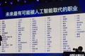 「可能被人工智能取代的职业·谈资」12月18日