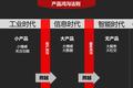 重新定义设计：在变化的时代中打造爆款